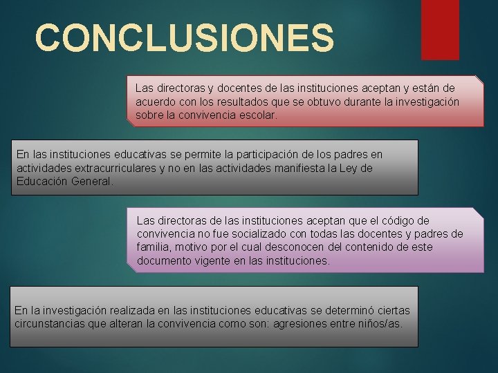 CONCLUSIONES Las directoras y docentes de las instituciones aceptan y están de acuerdo con