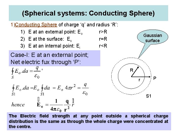 (Spherical systems: Conducting Sphere) 1)Conducting Sphere of charge ‘q’ and radius ‘R’: 1) E