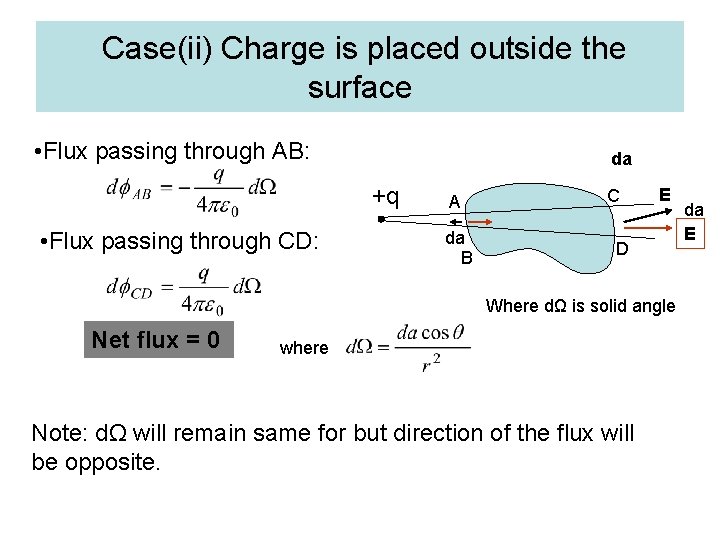 Case(ii) Charge is placed outside the surface • Flux passing through AB: da +q