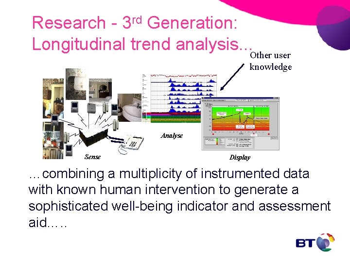 Research - 3 rd Generation: Longitudinal trend analysis. . . Other user knowledge Analyse