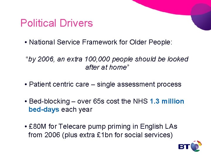 Political Drivers • National Service Framework for Older People: “by 2006, an extra 100,