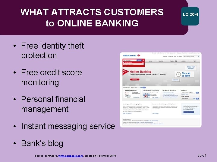 WHAT ATTRACTS CUSTOMERS to ONLINE BANKING LO 20 -4 • Free identity theft protection