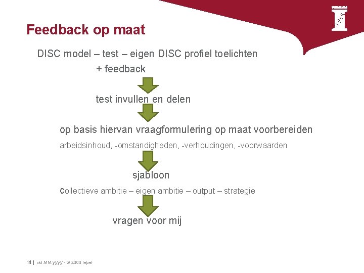 Feedback op maat DISC model – test – eigen DISC profiel toelichten + feedback