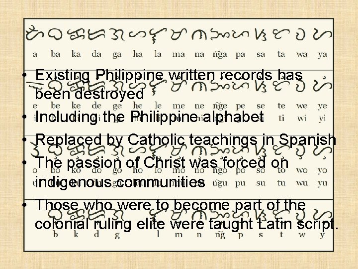  • Existing Philippine written records has been destroyed • Including the Philippine alphabet