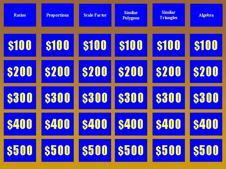 Ratios Proportions Scale Factor Similar Polygons Similar Triangles Algebra $100 $100 $200 $200 $300