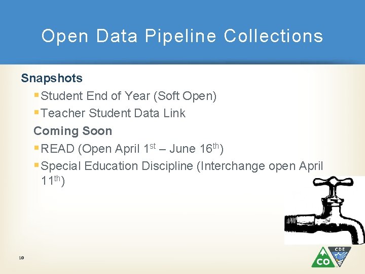 Open Data Pipeline Collections Snapshots § Student End of Year (Soft Open) § Teacher