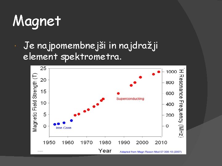 Magnet Je najpomembnejši in najdražji element spektrometra. 