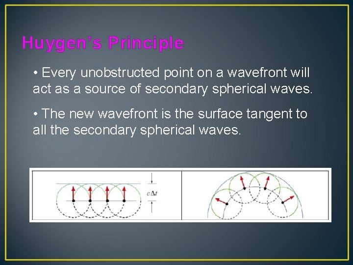 Huygen’s Principle • Every unobstructed point on a wavefront will act as a source
