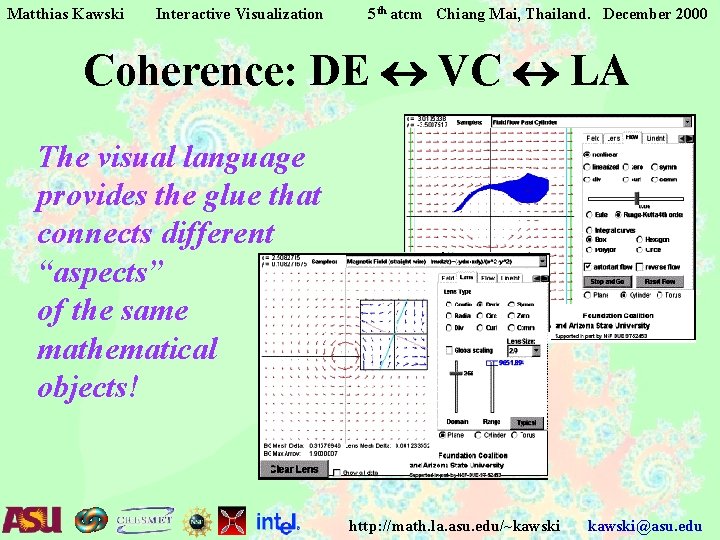 Matthias Kawski Interactive Visualization 5 th atcm Chiang Mai, Thailand. December 2000 Coherence: DE Matthias Kawski Interactive Visualization 5 th atcm Chiang Mai, Thailand. December 2000 Coherence: DE