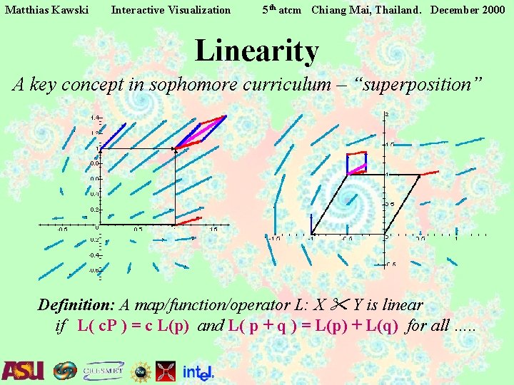 Matthias Kawski Interactive Visualization 5 th atcm Chiang Mai, Thailand. December 2000 Linearity A Matthias Kawski Interactive Visualization 5 th atcm Chiang Mai, Thailand. December 2000 Linearity A