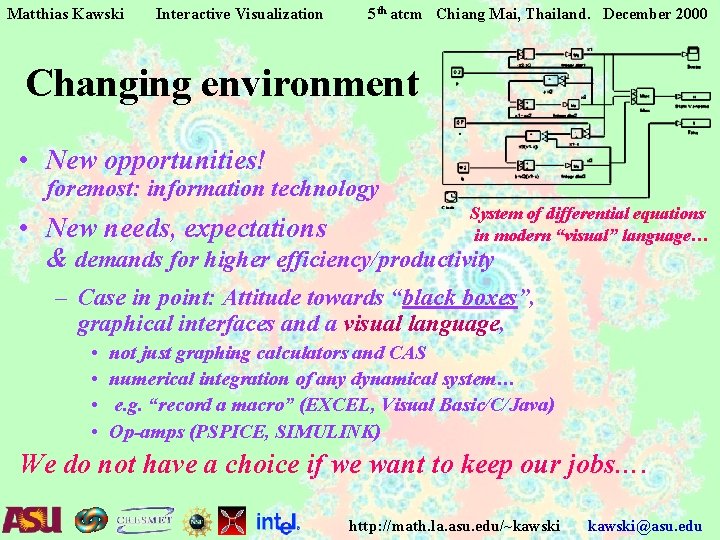 Matthias Kawski Interactive Visualization 5 th atcm Chiang Mai, Thailand. December 2000 Changing environment Matthias Kawski Interactive Visualization 5 th atcm Chiang Mai, Thailand. December 2000 Changing environment