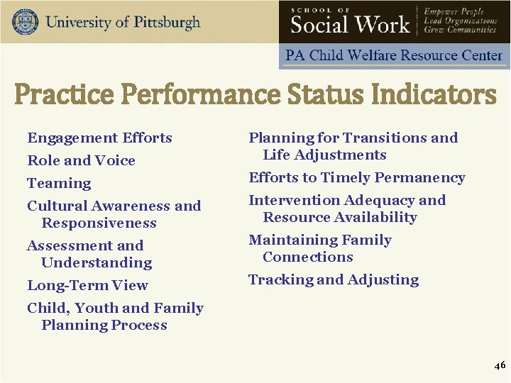 Practice Performance Status Indicators Engagement Efforts Role and Voice Planning for Transitions and Life