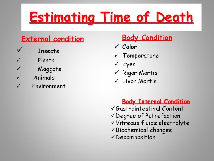 Estimating Time of Death Body Condition External condition ü Insects ü ü Plants Maggots