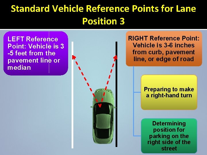 Standard Vehicle Reference Points for Lane Position 3 LEFT Reference Point: Vehicle is 3