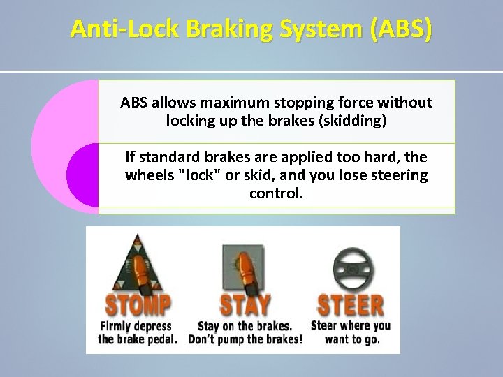 Anti-Lock Braking System (ABS) ABS allows maximum stopping force without locking up the brakes