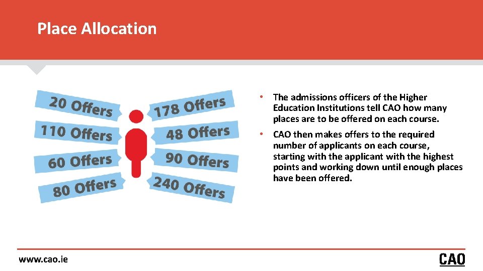 Place Allocation • The admissions officers of the Higher Education Institutions tell CAO how