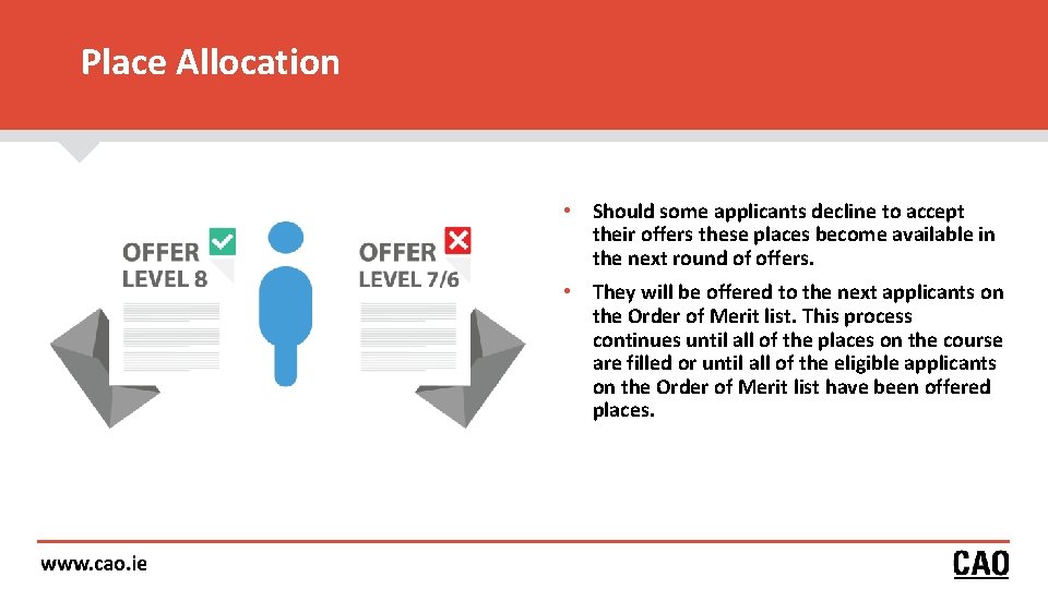 Place Allocation • Should some applicants decline to accept their offers these places become