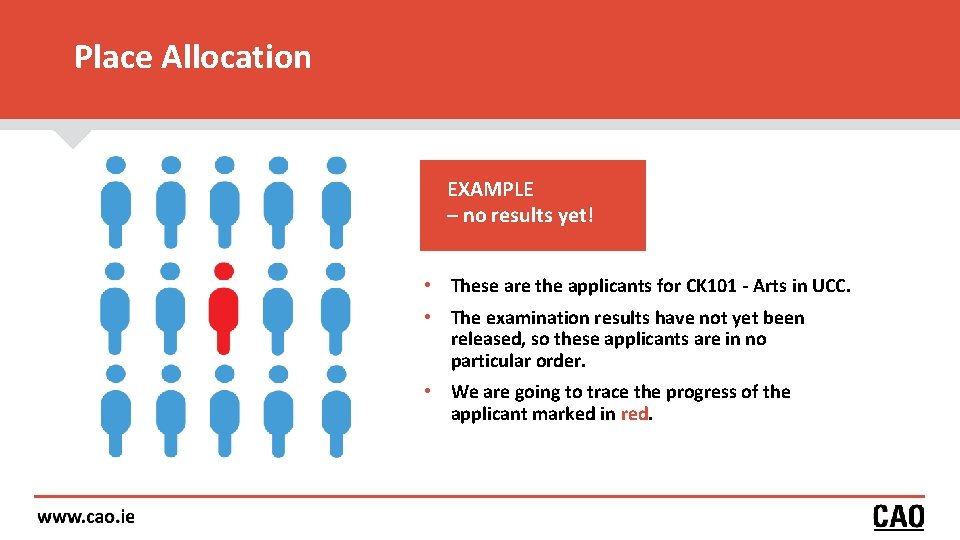 Place Allocation EXAMPLE – no results yet! • These are the applicants for CK