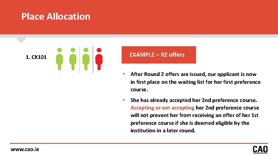 Place Allocation 1. CK 101 EXAMPLE – R 2 offers • After Round 2