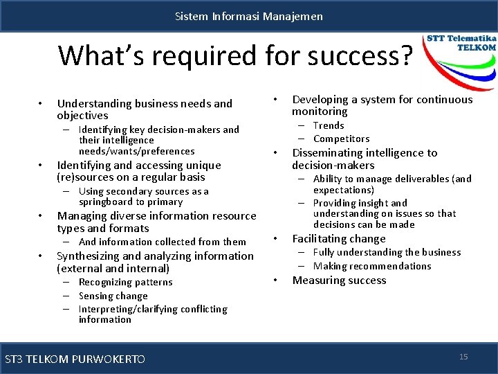 Sistem Informasi Manajemen What’s required for success? • Understanding business needs and objectives –