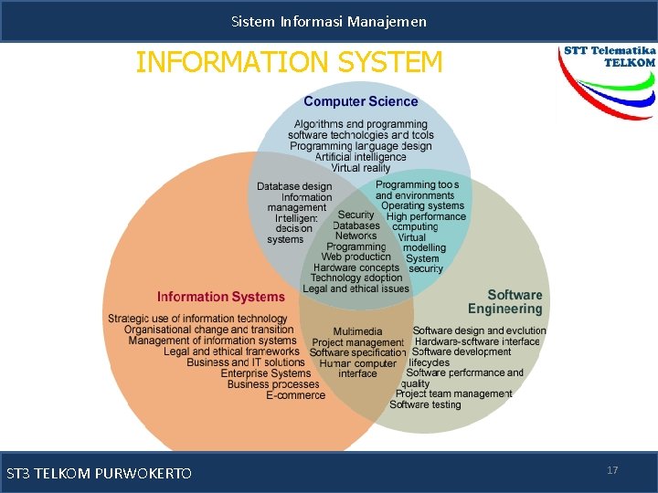Sistem Informasi Manajemen INFORMATION SYSTEM ST 3 TELKOM PURWOKERTO 17 