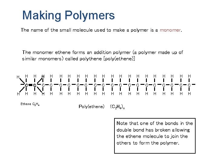 Making Polymers The name of the small molecule used to make a polymer is