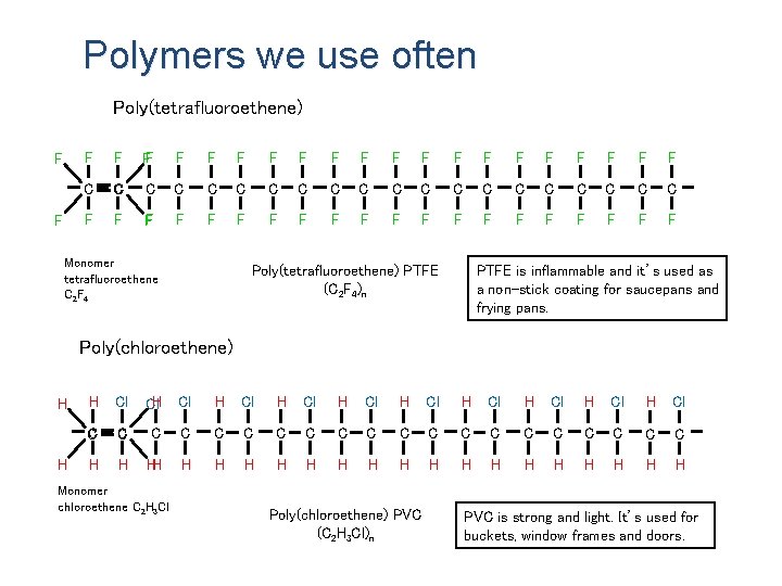 Polymers we use often Poly(tetrafluoroethene) F F FF F F F F C C