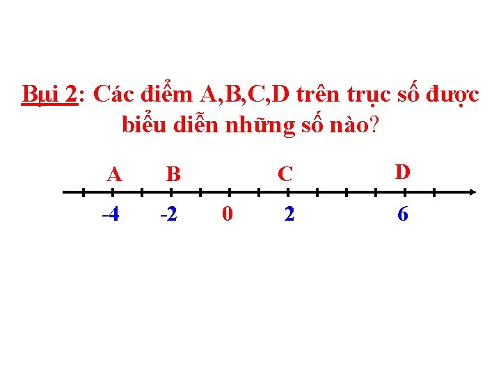 Bµi 2: Các điểm A, B, C, D trên trục số được biểu diễn Bµi 2: Các điểm A, B, C, D trên trục số được biểu diễn