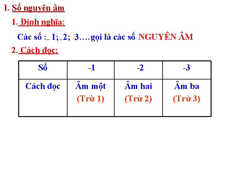 I. Số nguyên âm 1. Định nghĩa: Các số : - 1; - 2; I. Số nguyên âm 1. Định nghĩa: Các số : - 1; - 2;