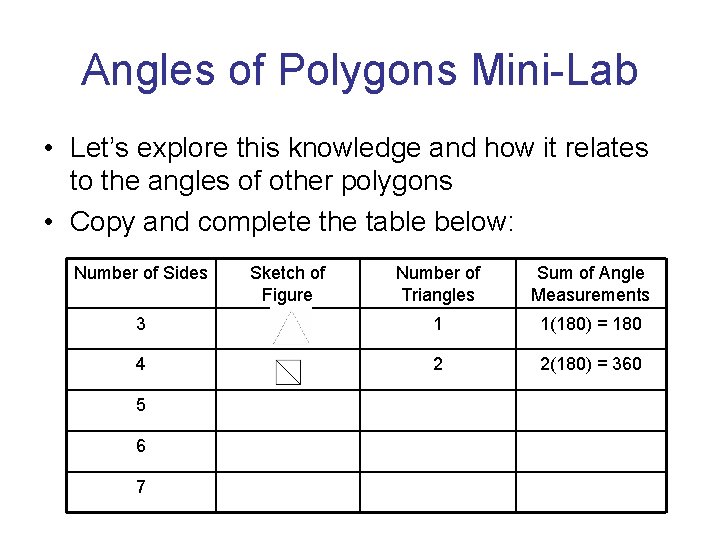 Angles of Polygons Mini-Lab • Let’s explore this knowledge and how it relates to