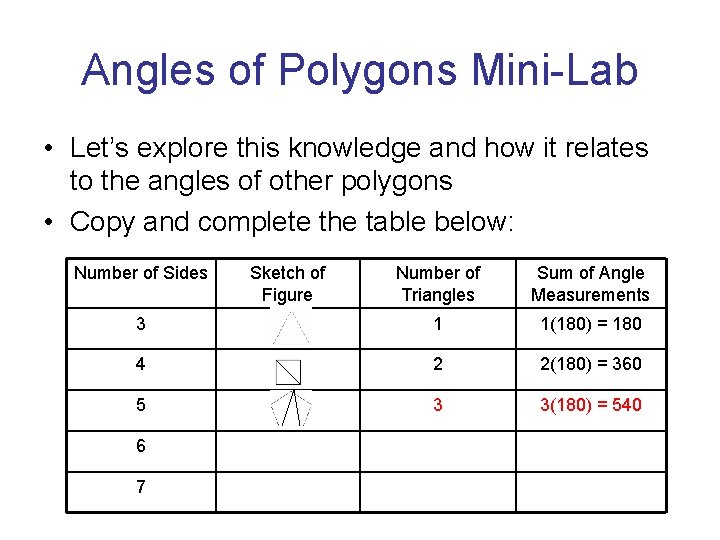 Angles of Polygons Mini-Lab • Let’s explore this knowledge and how it relates to