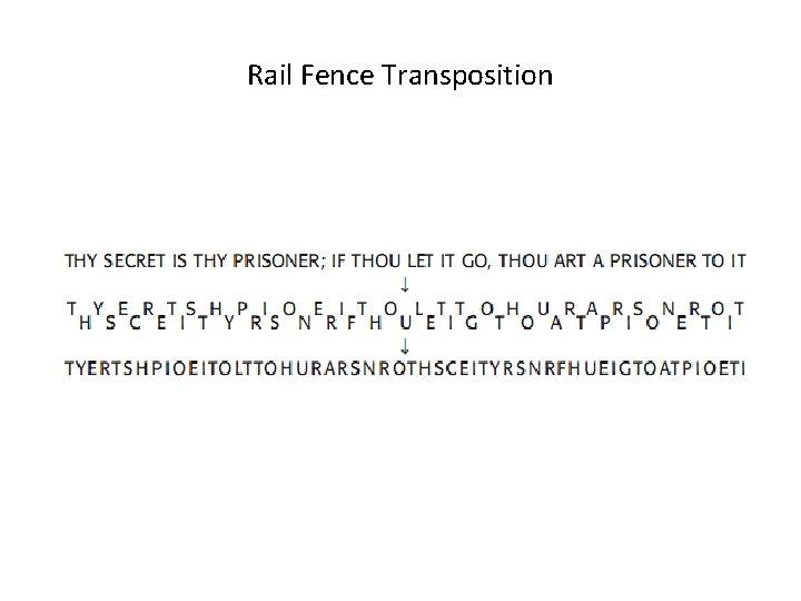 Rail Fence Transposition 