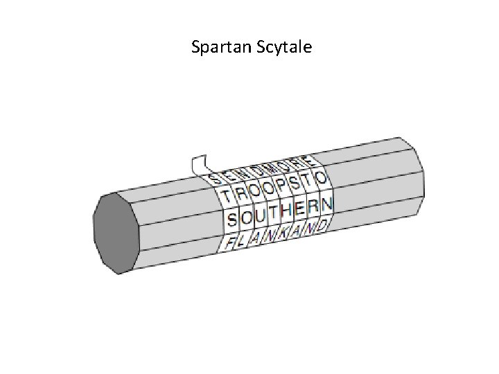 Spartan Scytale 