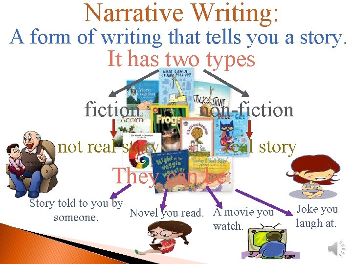 Narrative Writing: A form of writing that tells you a story. It has two