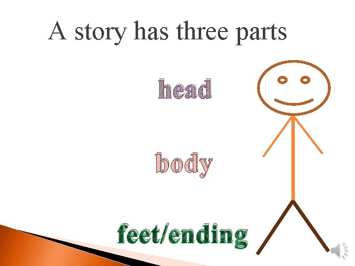 A story has three parts head body feet/ending 