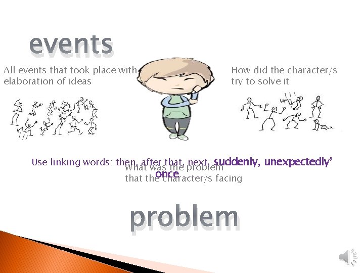 events All events that took place with elaboration of ideas How did the character/s