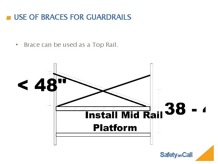 USE OF BRACES FOR GUARDRAILS • Brace can be used as a Top Rail.