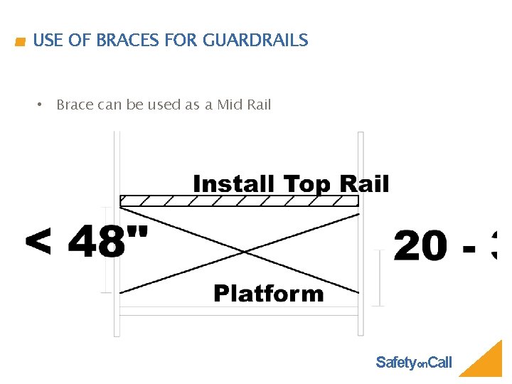 USE OF BRACES FOR GUARDRAILS • Brace can be used as a Mid Rail