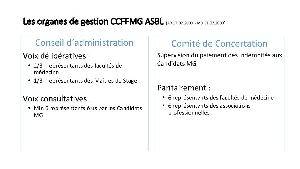 Les organes de gestion CCFFMG ASBL (AR 17. 07. 2009 - MB 31. 07.