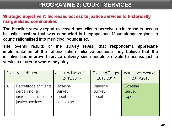 PROGRAMME 2: COURT SERVICES Strategic objective 8: Increased access to justice services to historically