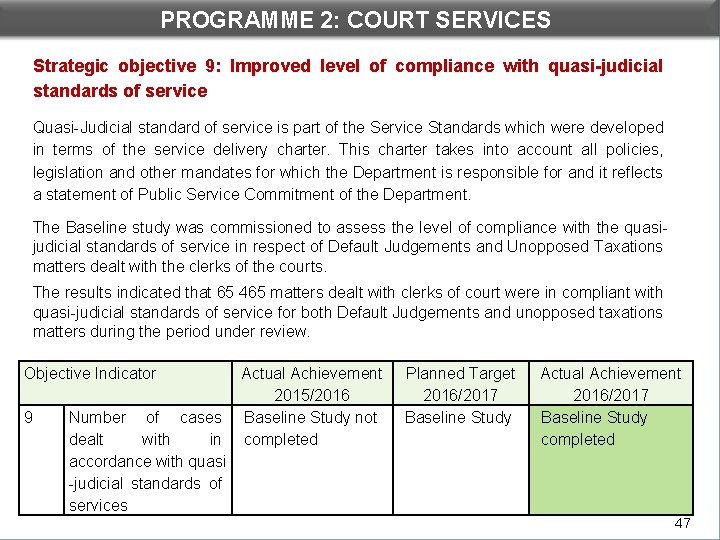 PROGRAMME 2: COURT SERVICES DEPARTMENTAL PERFORMANCE: PROGRAMME 2 Strategic objective 9: Improved level of