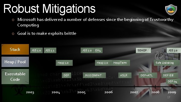 Robust Mitigations o Microsoft has delivered a number of defenses since the beginning of