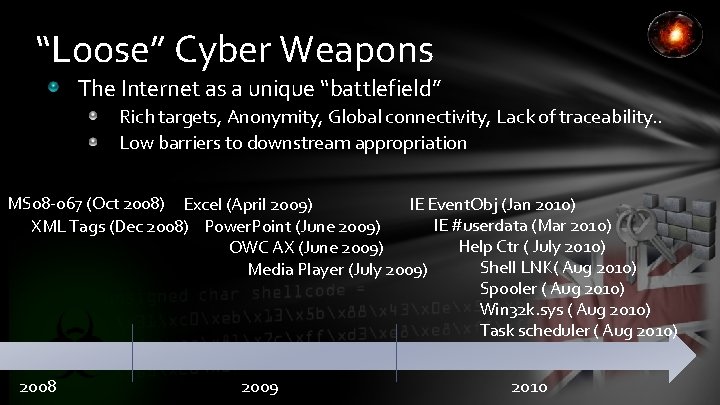 “Loose” Cyber Weapons The Internet as a unique “battlefield” Rich targets, Anonymity, Global connectivity,