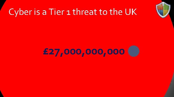Cyber is a Tier 1 threat to the UK £ 650, 000 £ 27,