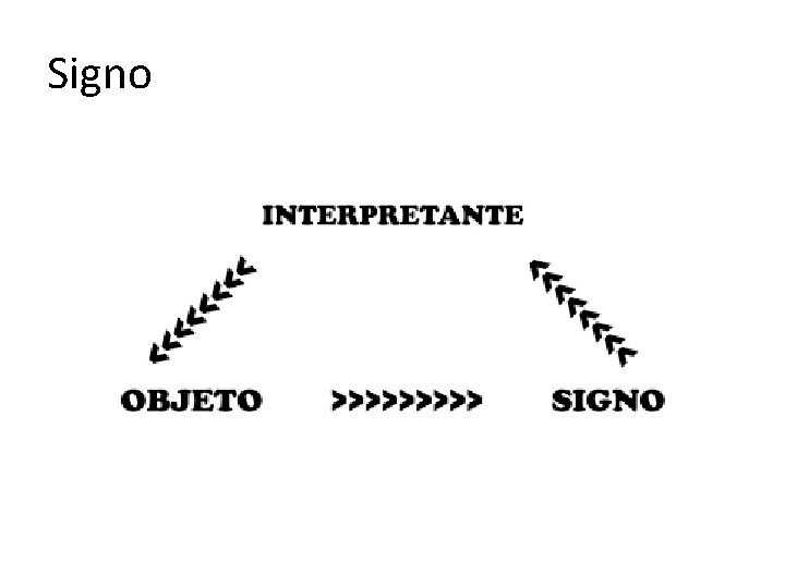 Signo 