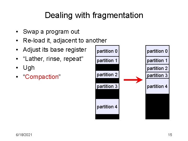 Dealing with fragmentation • • • Swap a program out Re-load it, adjacent to