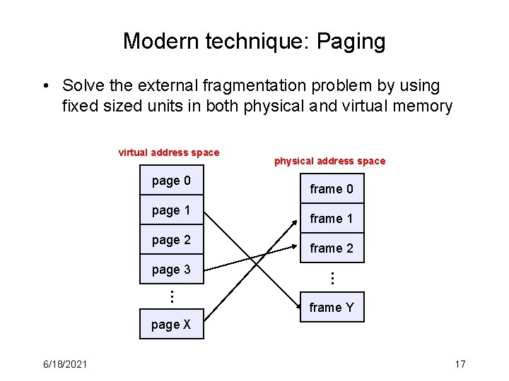 Modern technique: Paging • Solve the external fragmentation problem by using fixed sized units
