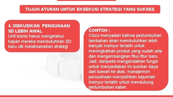 TUJUH ATURAN UNTUK EKSEKUSI STRATEGI YANG SUKSES 4. DISKUSIKAN PENGUNAAN SD LEBIH AWAL Unit