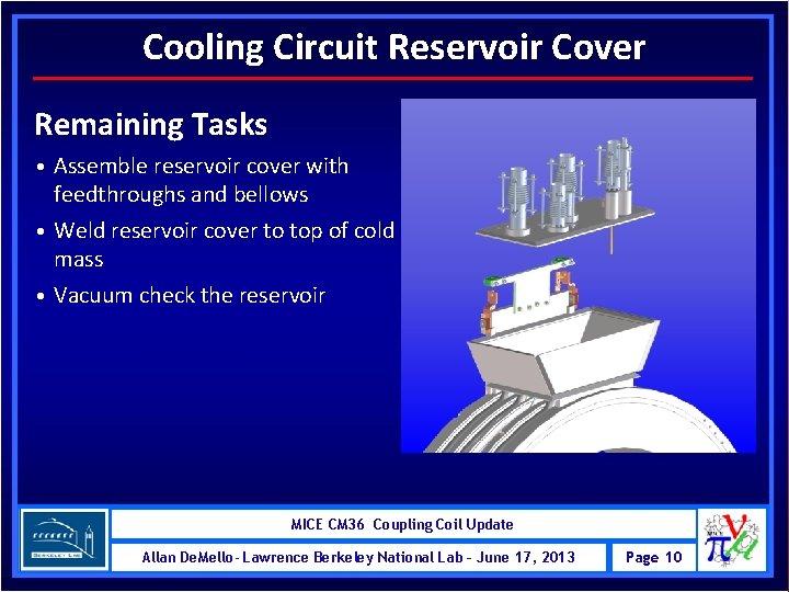 Cooling Circuit Reservoir Cover Remaining Tasks • Assemble reservoir cover with feedthroughs and bellows