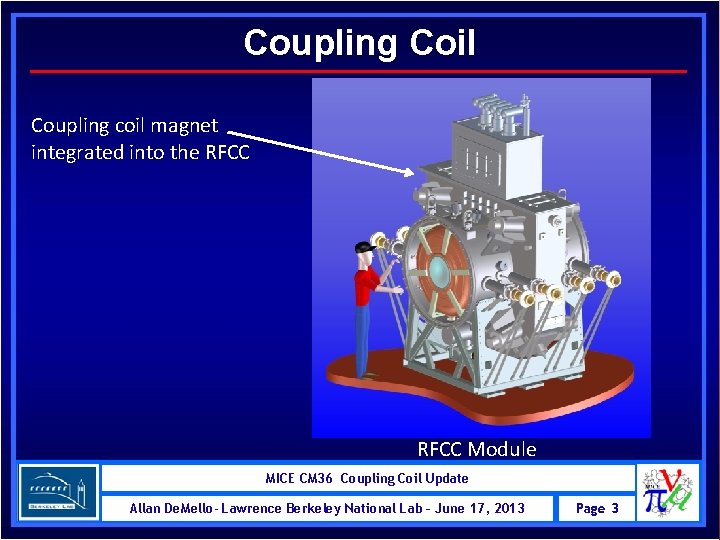 Coupling Coil Coupling coil magnet integrated into the RFCC Module MICE CM 36 Coupling